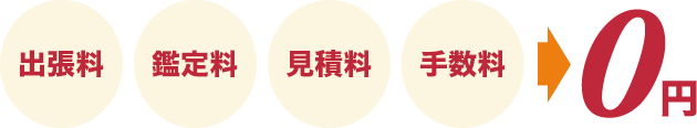 出張料・鑑定料・見積料・手数料、すべて0円