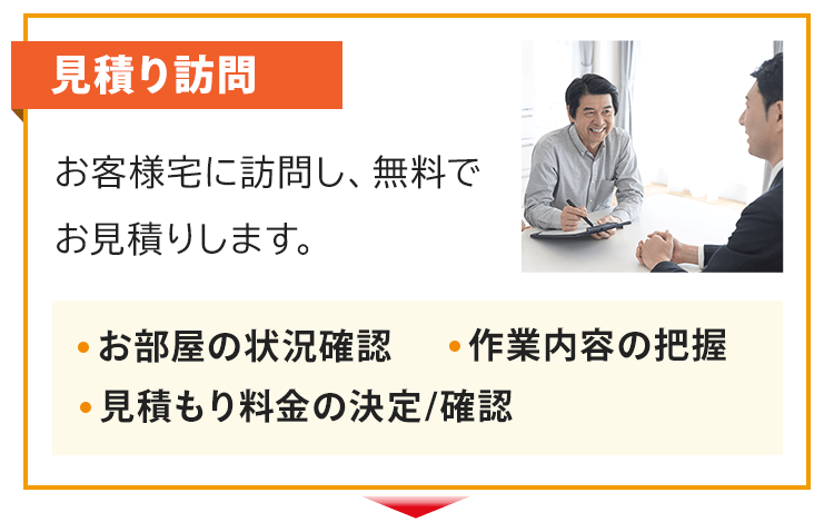 見積り訪問！お客様宅に訪問し、無料でお見積りします。お部屋の状況確認、作業内容の把握、見積り料金の決定や確認をお話します。