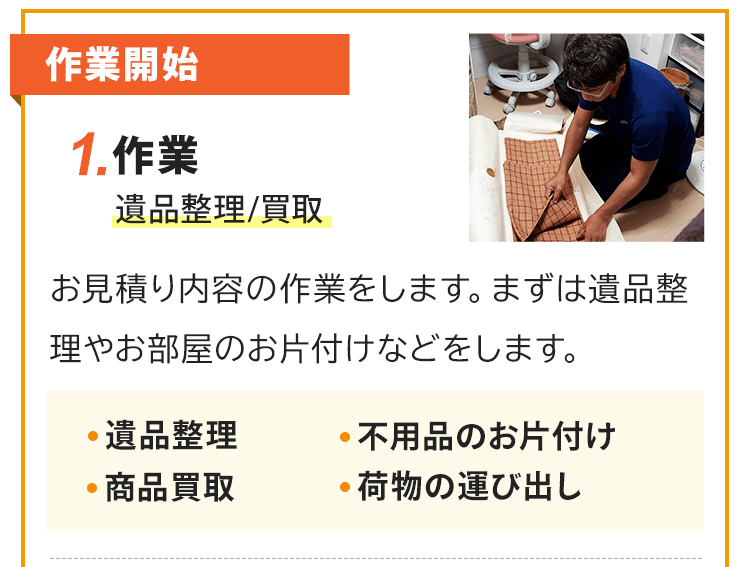 作業開始！お見積り内容の作業をします。まずは遺品整理やお部屋のお片付けなどをします。具体的な作業は遺品整理、商品買取、不用品のお片付け、荷物の運び出しなどです。