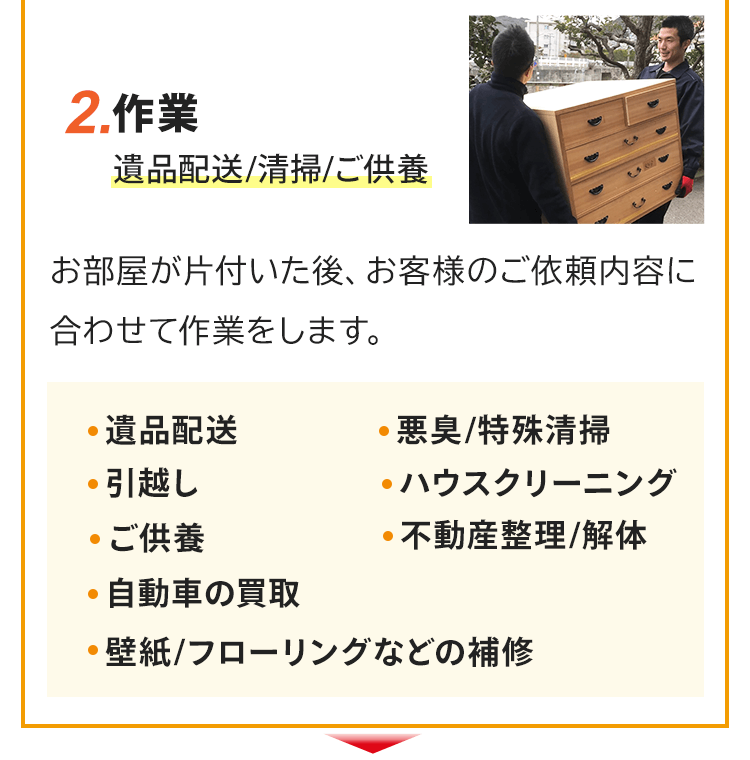 お部屋が片付いた後、お客様のご依頼内容に合わせて作業をします。具体的な作業は遺品配送、引越し、悪臭・特殊清掃、ハウスクリーニング、ご供養、不動産整理・解体、自動車の買取、壁紙・フローリングの補修などです。